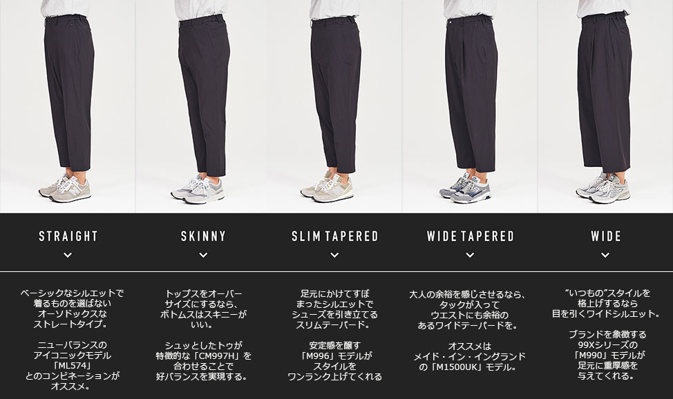 new balance WAIST TO TOE パンツ　Sサイズ　2セットラクラクパンツ